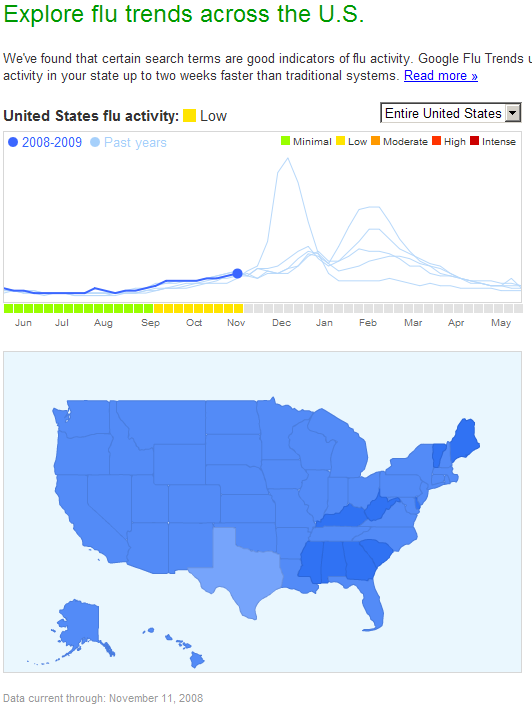 Google Flu Trends