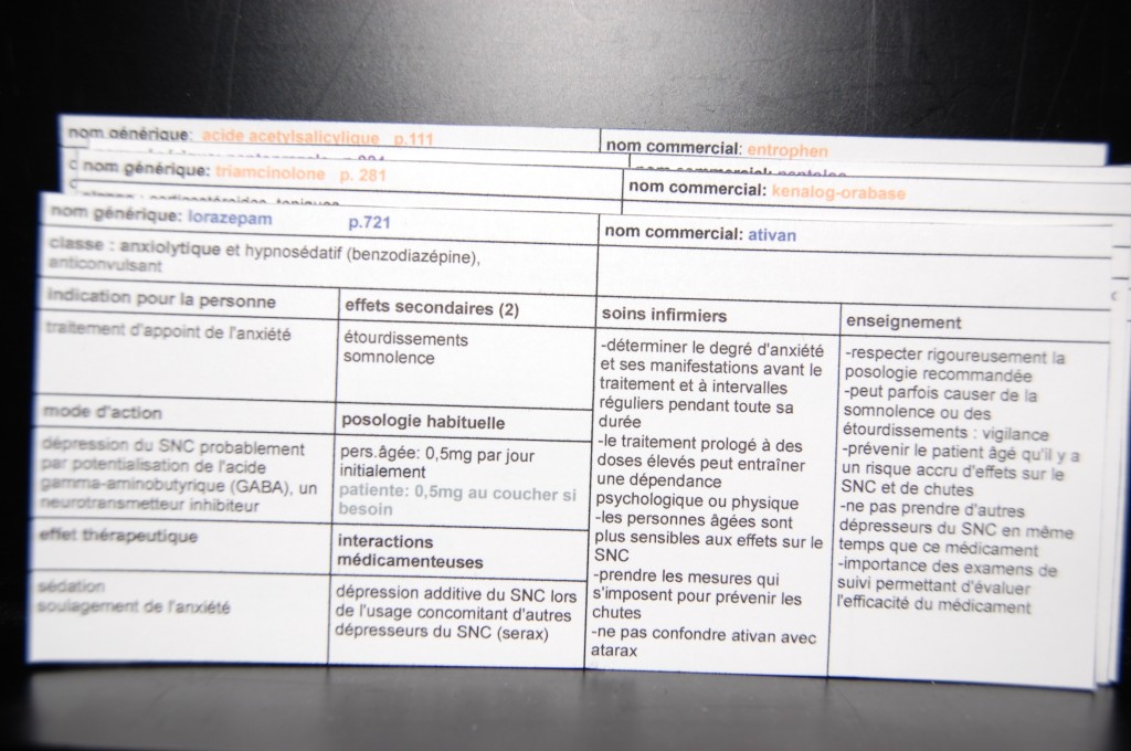 les fiches médicaments....parfois 10, 12 ou 15 ......